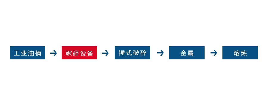 双轴撕同花顺官方网站-同花顺(中国) 双轴撕同花顺官方网站-同花顺(中国)