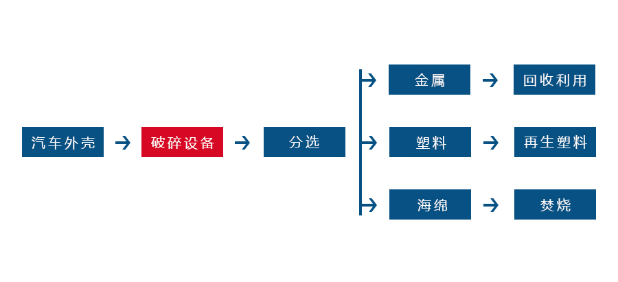 金属撕同花顺官方网站-同花顺(中国)