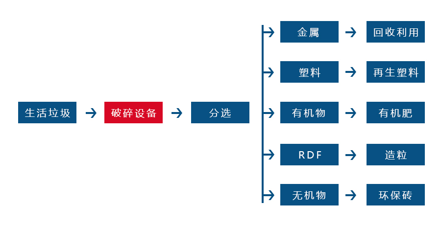 双轴撕同花顺官方网站-同花顺(中国)
