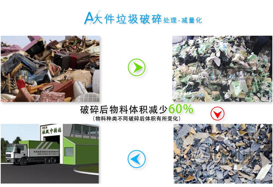 大件垃圾粉同花顺官方网站-同花顺(中国)