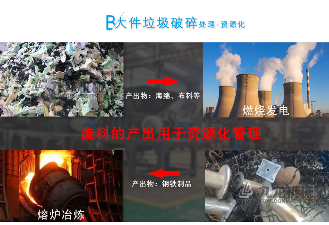 大件垃圾粉同花顺官方网站-同花顺(中国)
