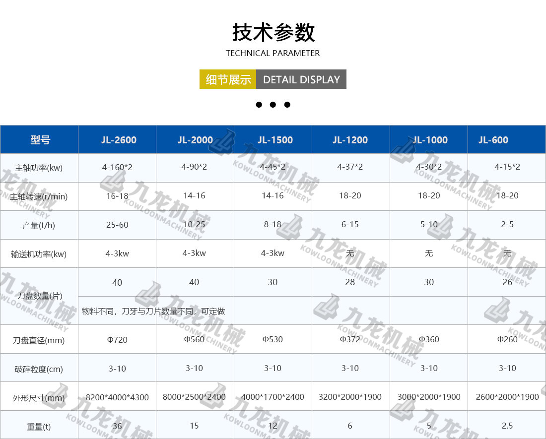 塑料粉同花顺官方网站-同花顺(中国)技术参数