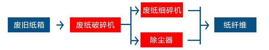 废纸撕同花顺官方网站-同花顺(中国) 废纸撕同花顺官方网站-同花顺(中国)